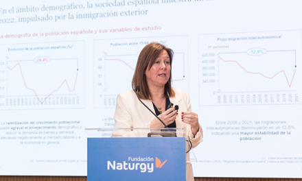 Fundación Naturgy: El cambio climático reducirá en casi un 18% la renta per cápita de España en menos de 25 años
