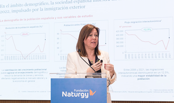 Fundación Naturgy: El cambio climático reducirá en casi un 18% la renta per cápita de España en menos de 25 años
