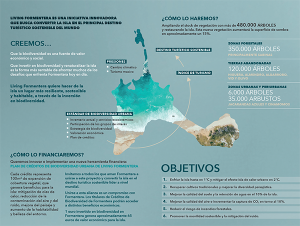 Nature & People Foundation y Balearia presentan un proyecto para reducir la temperatura en Formentera