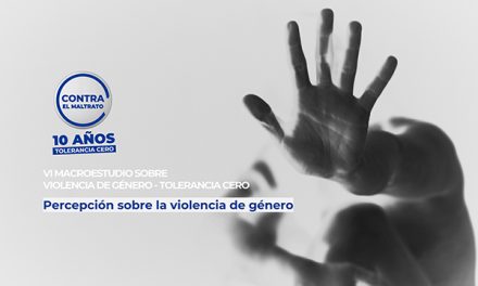 Los hombres de 16 a 21 años, los menos concienciados sobre la violencia de género según el macroestudio de la Fundación Mutua Madrileña y Antena 3 Noticias